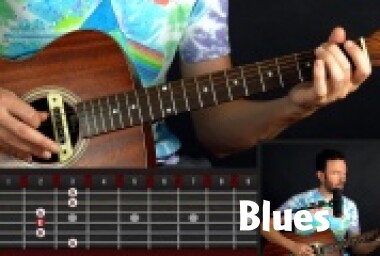Beginner Blues Scale Improvisation image